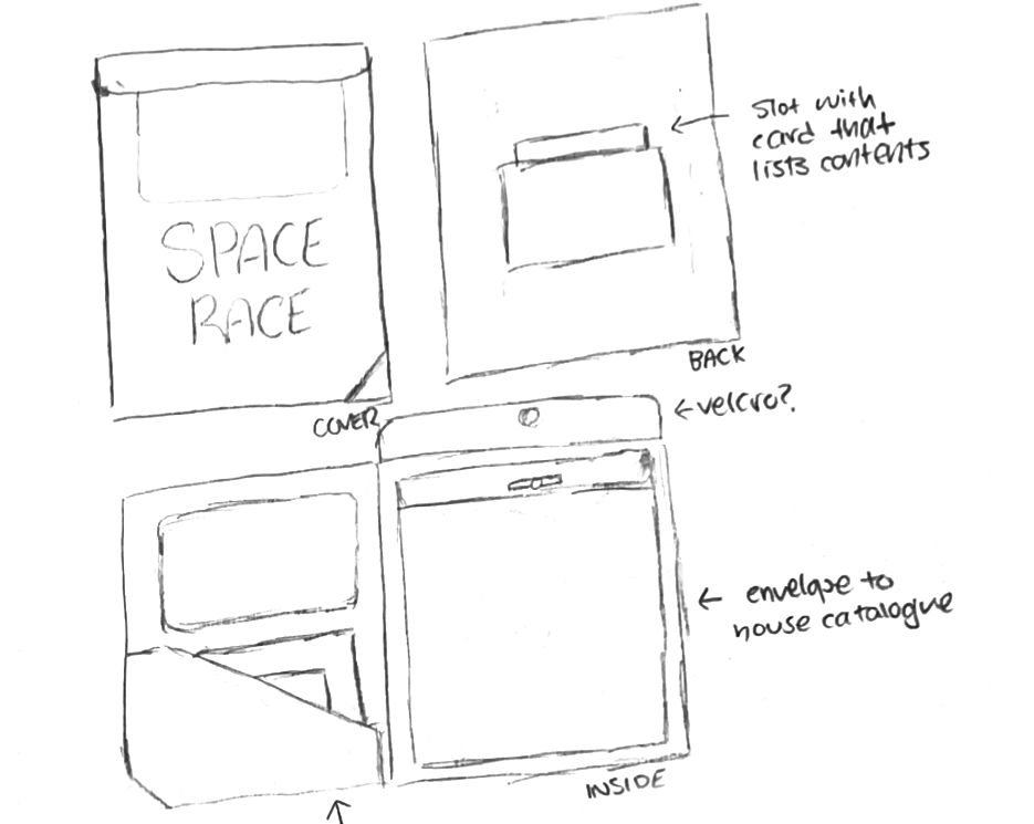 sketches of space race folder